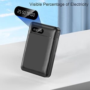 gerritfany 10000mAh 5V/2A Power Bank, Packet Size Fast Charging Portable Charger, Rechargeable Battery Pack for iPhone, Samsung Galaxy and More