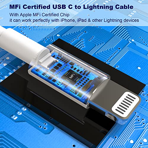 iPhone 14 13 12 Fast Charger, 2 Pack [Apple MFi Certified] 20W Dual USB C Charger Fast Charging Block and 10FT Extra Long USB C to Lightning Charger Cable for iPhone 14 13 12 11 XS XR X 8 iPad AirPods