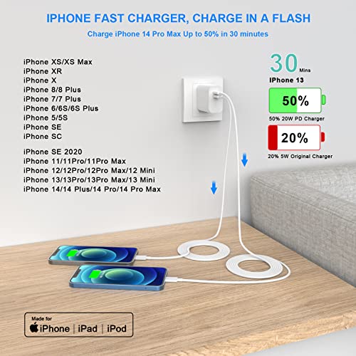 iPhone 14 13 12 Fast Charger, 2 Pack [Apple MFi Certified] 20W Dual USB C Charger Fast Charging Block and 10FT Extra Long USB C to Lightning Charger Cable for iPhone 14 13 12 11 XS XR X 8 iPad AirPods