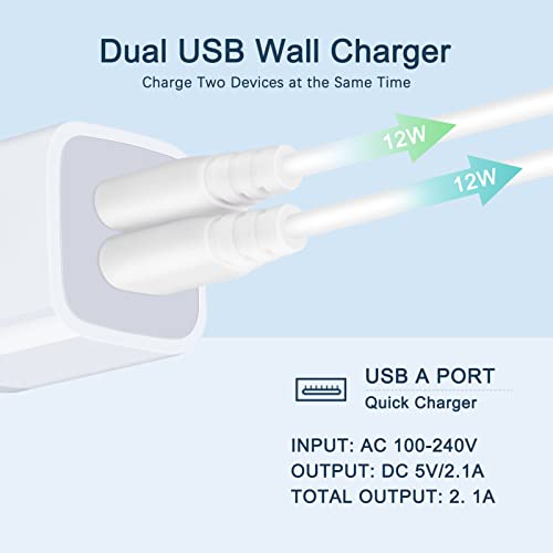 2.1A Dual Port USB Wall Fast Charger Block for iPhone 14 13 12 11 Pro Max,2Pack Android Phone USB Cube Power Adapter Charger Plug for Samsung Galaxy S23 S22 Ultra S21 A54 A34 A53 A14 5G,Pixel 7 Pro 6a