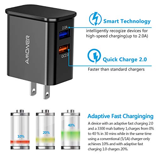 Adaptive Fast Charging USB Wall Charger Adapter 25W Dual Port with 2Pack 4ft USB Type C Cable for Samsung Galaxy S10 / S10+ / S10e / S9 / S8, Other USB-C Devices