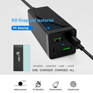 85W USB C Charger, URVNS GaN Tech PD 65W PPS 33W QC 18W Fast Charger Desktop USB-C Charging Station for iPhone 14 Plus 13 12 Pro Max, Samsung, MacBook, iPad and More