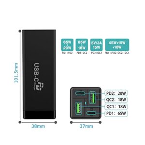 85W USB C Charger, URVNS GaN Tech PD 65W PPS 33W QC 18W Fast Charger Desktop USB-C Charging Station for iPhone 14 Plus 13 12 Pro Max, Samsung, MacBook, iPad and More