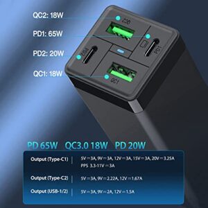 85W USB C Charger, URVNS GaN Tech PD 65W PPS 33W QC 18W Fast Charger Desktop USB-C Charging Station for iPhone 14 Plus 13 12 Pro Max, Samsung, MacBook, iPad and More