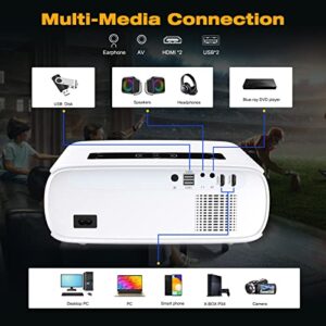 Projector with WiFi and Bluetooth, Native 1080P Portable Projector Support 4K, 9500Lux, Touch Screen, 300'' Outdoor Movie Projector Compatible with PC, Laptop, TV Stick, PS5