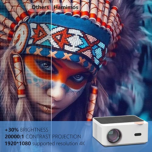 [Electronic Focus] 4K Projector WiFi and Bluetooth, 1080P 12000L Full HD Projector Support 450 ANSI 300" Sync Screen & Zoom, Compatible with VGA, HDMI, USB, Computer, iOS & Android Smartphone