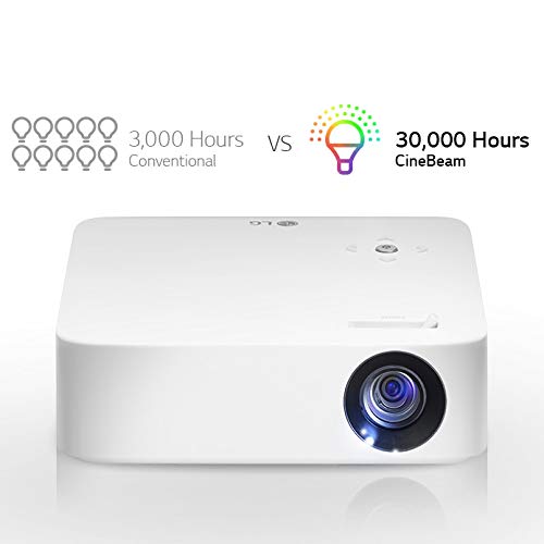 LG Electronics PH30N Portable CineBeam Projector with connectivity Bluetooth sound, Built-in Battery, and Screen Share