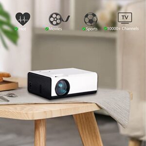 DREAMOSA Projector with IPTV Apps Preinstalled, 10000+ Global Live Videos, 5500 Lumens 1080P HD Protable Home Theater Support 150’’ Screen, Android 9.0 OS Builtin 2.4G/5G Dual WiFi and Bluetooth 4.1