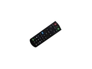 hcdz replacement remote control for viewsonic pjd7828hdl pjd7831hdl pjd7836hdl vs16230 vs16231 vs16233 1080p home theater dlp projector