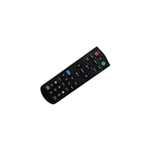 HCDZ Replacement Remote Control for ViewSonic PJD7828HDL PJD7831HDL PJD7836HDL VS16230 VS16231 VS16233 1080P Home Theater DLP Projector