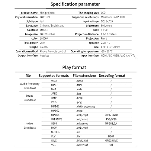 CXDTBH LED Mini Portable Home Media Player 800 Lumens Support 1080P Playback Compatible USB Projector ( Color : White-Fruit peach5 )