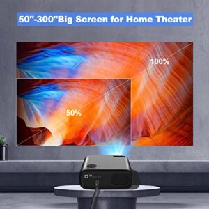 Native 1080P Projector with WiFi and Bluetooth,4K Supported 5G WiFi Video Projector,800ASIN LM 300" Display,6D Keystone Home Theater Projector with Bag Support TV Stick/iOS/Android/Laptop/USB/PS5