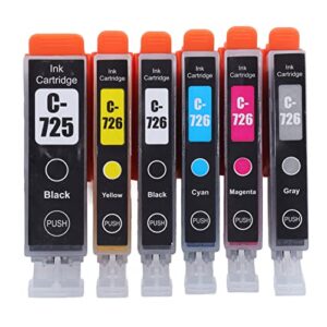 Ink Cartridge, 725 726 Large Page Capacity Fadeless Smoothly Output Printer Cartridge with Ink, for PIXMA IP4870 IP4970 IX6560 Printer (BK BK C M Y GY 6 Colors)