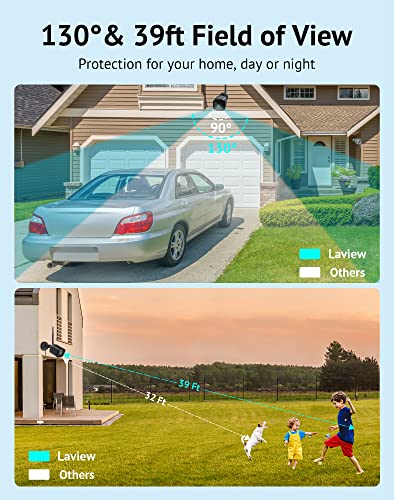 LaView Outdoor Security Cameras 1080P HD,Cameras for Home Security with AI Human Detection,Waterproof IP65,2-Way Audio,Clear Night Vision,2.4G WiFi,SD Card Slot&US Cloud Storage,Work with Alexa,ONVIF