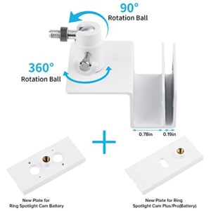 2Pack Gutter Mount for Ring Spotlight Cam Plus/Pro (Battery), Weatherproof Metal Mount Bracket for Your Ring Security Camera (White)