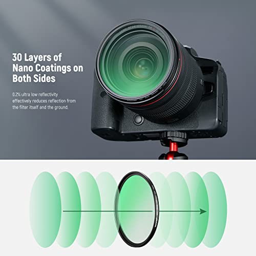 NEEWER 72mm Black Diffusion 1/4 Filter Mist Dreamy Cinematic Effect Filter Ultra Slim Water Repellent Scratch Resistant HD Optical Glass, 30 Layers Nano Coatings for Video/Vlog/Portrait Photography