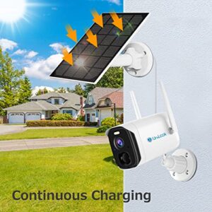 Unilook 3W Solar Panel, Only Works for Unilook Wireless Camera（Compatible with Type C Interface）