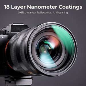 K&F Concept 62mm MC UV Protection Filter Slim Frame with 18-Multi-Layer Coatings for Camera Lens (K-Series)