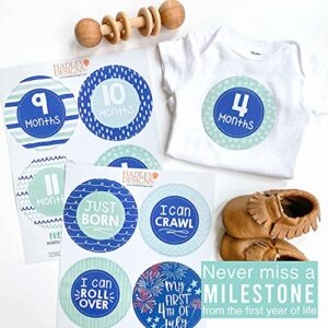 20 Monthly Baby Milestone Stickers Boy - Blue Baby Monthly Milestone Stickers for Baby Boy, Milestone Baby Monthly Stickers, Baby Month Stickers for Baby Photo Props Boy, Monthly Baby Stickers Boy