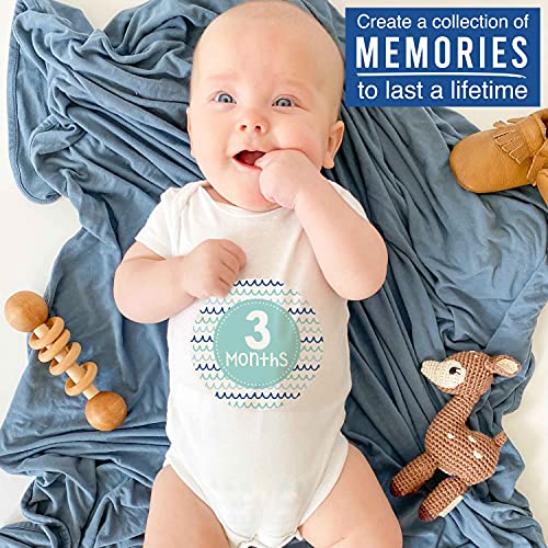 20 Monthly Baby Milestone Stickers Boy - Blue Baby Monthly Milestone Stickers for Baby Boy, Milestone Baby Monthly Stickers, Baby Month Stickers for Baby Photo Props Boy, Monthly Baby Stickers Boy