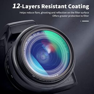JJC Multi-Coated 40.5mm UV Filter Lens Protector for Sony ZV1F ZV-1F ZVE1 ZV-E1 ZVE10 ZV-E10 A6000 A6100 A6300 A6400 A6500 A5100 A5000 A7C with E PZ 16-50mm Kit Lens or FE 28-60mm f/4-5.6 Kit Lens