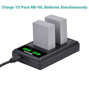 NB-10L NB10L Battery and Dual Charger, Hisewen 2 X 1500mAh Replacement Battery for Canon PowerShot G1 X, G3 X, G15, G16, SX40 HS, SX50 HS, SX60 HS Digital Camera