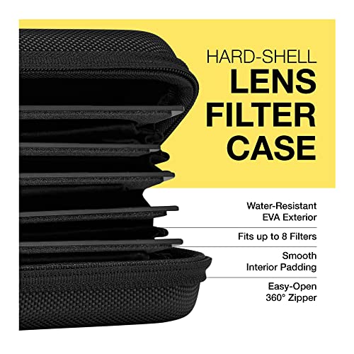 Koah Hard Shell Camera Filter Case - Lens Filter Case for 8 Filters - Protective Photography Filters Case Organizer with Inner Padded Design - Small Holder for Multiple 58mm 67mm 72mm 77mm 82mm 95mm