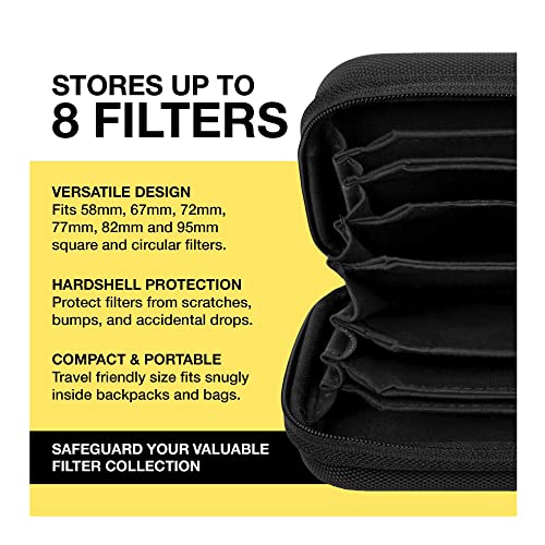 Koah Hard Shell Camera Filter Case - Lens Filter Case for 8 Filters - Protective Photography Filters Case Organizer with Inner Padded Design - Small Holder for Multiple 58mm 67mm 72mm 77mm 82mm 95mm