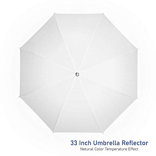 LimoStudio [2 Pack] 33 inch / 84 cm Diameter White Translucent Photo Reflector Umbrella for Photo Video Studio, Lighting Diffuser, AGG124-A