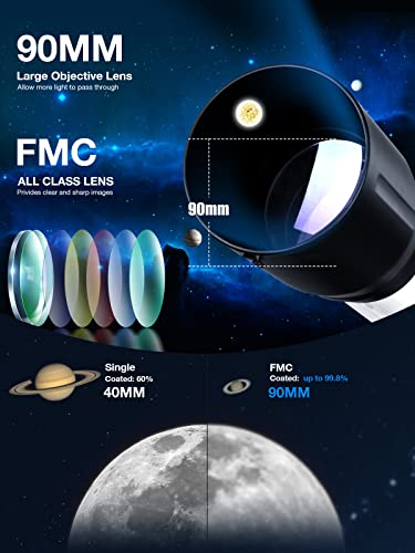 Telescopes for Adults Astronomy - 700x90mm AZ Astronomical Professional Refractor Telescope for Kids Beginners Astronomy with Advanced Eyepieces, Cool Christmas Astronomy Gift for Men, White