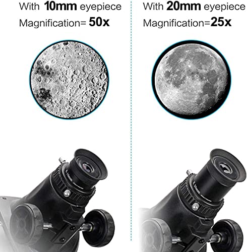 Telescope 114AZ Newtonian Reflector Telescope for Astronomy Adults, Great Astronomy Gift for Kids Adults, Comes with Cellphone Adapter & 1.25 Inch 13% T Moon Filter