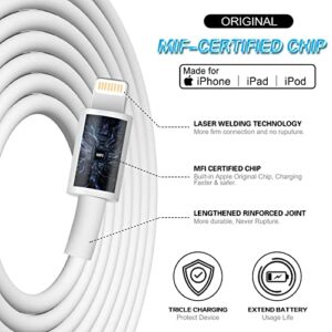 iPhone 14 Super Fast Charger,Dual Port USB C Charger [Apple MFi Certified] Apple USB C Wall Charger Plug with 2Pack Type C Quick Lightning Cable For iPhone 14/13/12/11/ProMax/Mini/XR/SE/8 Plus/AirPods