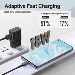 For Samsung Galaxy S10/S9/S8 Charger,2Pack Adaptive Android Charger with USB Type C Fast Charging Cable for Samsung Galaxy S8/S9/S10 Plus/S10E/ S20/S20 Plus/S21/S21 Ultra/Note 8/Note 9/Note 10/Note 20