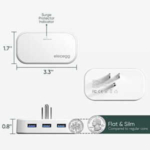 Slim Flat USB Wall Charger, elecegg Ultra Thin 3 Port Wall Adapter with Smart IC, Low Profile Block Power Cube for iPhone, iPad, iPod, Android, Samsung Galaxy, and More