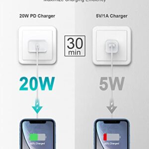 USB C Fast Charger Block【2-Pack】 20W USB C Wall Charger PD 3.0 Power Brick Adapter Compatible with iPhone 13/12/11 Pro Max/Pro/Mini/Xs Max/XR/X, iPad Pro 2020