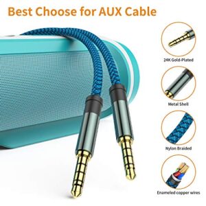 2 Pack TRRS 3.5mm Audio Cable, 5Ft MCSPER 4-Conductor (4 Pole) with Mic[Microphone Compatible] Nylon Braided Aux Cord Compatible Car Home Stereos,Speaker,Headphones,Sony(Blue)
