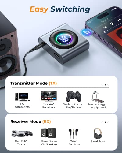 JOYROOM Bluetooth 5.3 Transmitter and Receiver 2 in 1 [LED Screen & Enhanced Dual Mics] Wireless Audio Adapter for Car/TV/Home Stereo/Headphone/Speaker/Airplane/Boat/Gym, AUX Bluetooth Adapter