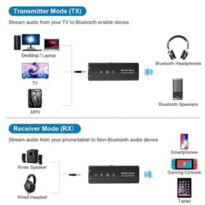 Bluetooth 5.0 Transmitter Receiver 3-in-1, Isobel Wireless 3.5mm Audio Adapter for TV PC Headphones Home Sounds System Car/CD-Like Voice Enjoyment