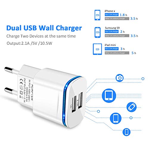 LUOATIP European Plug Adapter, 2-Pack Travel Charger 2.1A/5V Dual Port USB Wall Charging Block Power Cube Adaptor Brick Box for iPhone, Android for US to Most of Europe EU Spain Italy France Germany