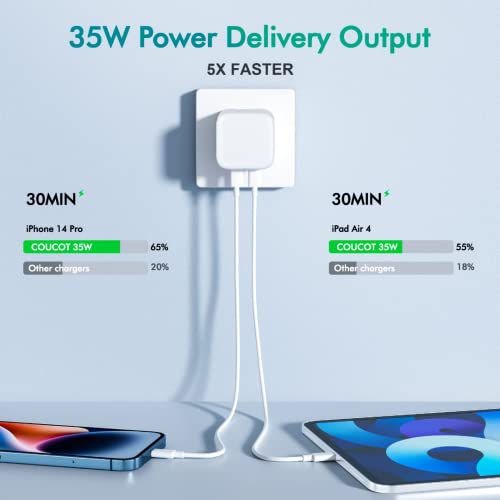 35W Dual USB-C Port Compact Power Adapter(for iPhone Charger Block &iPhone 14 Charger Adapter/13/12/11 Pro Max Plus Mini/AirPods Wall Charger Type C Fast Charging Block)Include a C to C Cable for iPad
