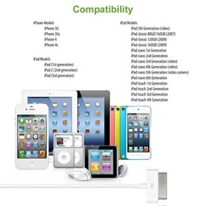 USB Wall Charger Power Adapter with 6 Feet 30 Pin Charging Cable for iPhone 4s, iPod Touch 3/4, iPad 2/4