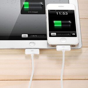 USB Wall Charger Power Adapter with 6 Feet 30 Pin Charging Cable for iPhone 4s, iPod Touch 3/4, iPad 2/4