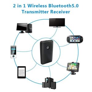 NouSKaU Bluetooth 5.0 Transmitter and Receiver | 2-in-1 Bluetooth aux -3.5mm Wireless Audio Adapter, aptX Low Latency, for TV/Headphones/PC/Home Stereo/Car/Speakers/Nintendo Switch