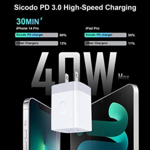 USB C Block,Sicodo 40W Dual USB C Wall Charger,2-Port PD 3.0 20W USB C Cube Power Adapter for iPhone 14/14 Pro/14 Pro Max/13/12/11/X Plus,Samsung Galaxy S23 Ultra,S22,S21,Pixel 7Pro/7,USB C Wall Plug