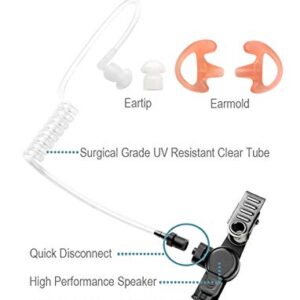 Commountain Single Wire Earpiece Compatible with Baofeng Radios BF-F8HP BF-F9 UV-82 UV-82HP UV-82C UV-5R UV-5R5 UV-5RA UV-5RE UV-5X3 and Kenwood BTECH Retevis Radios, Acoustic Tube Headset