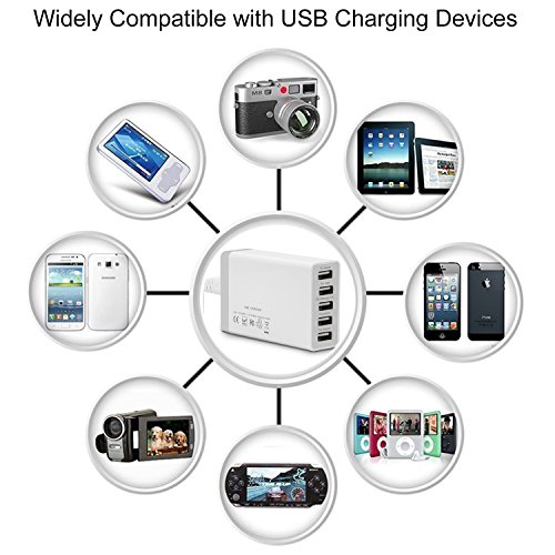 Desktop 5 Port USB Wall Charger 40W 8A, USB Hub Charging Station for Multiple Devices, Protable Multi Port USB Charger for Cell Phone x 8 8 Plus Pro, Pad, Android Smart Phone and More