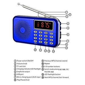 YMDJL Portable AM FM Radio with Bluetooth Speaker and SD Card Player,MP3 Player with Headphones Socket,Auto Scan Save,Rechargeable Battery Transistor Radio (Blue)