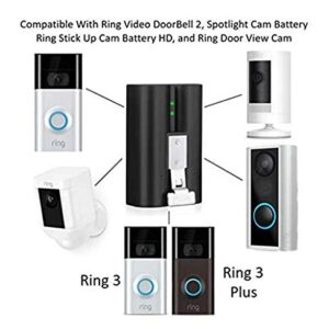 Ring Rechargeable Battery 2pack, Replacement Battery for Ring-Doorbell Camera 1/2, Spotlight Camera and Stick Up Camera (2 Pack 6040mAh 3.65V)