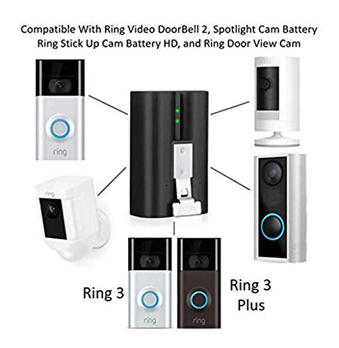 Ring Rechargeable Battery 2pack, Replacement Battery for Ring-Doorbell Camera 1/2, Spotlight Camera and Stick Up Camera (2 Pack 6040mAh 3.65V)