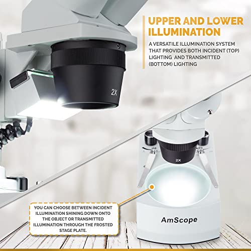 AmScope SE306R-P-LED Forward-Mounted Binocular Stereo Microscope, WF10x Eyepieces, 20X and 40X Magnification, 2X and 4X Objectives, Upper and Lower LED Lighting, Reversible Black/White Stage Plate, Pillar Stand, 120V or Battery-Powered